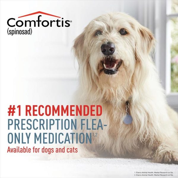 Comfortis Chewable Tablets for Dogs & Cats (2)