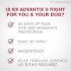 K9 Advantix II Flea, Tick & Mosquito Prevention MAIN2