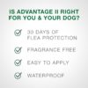 Advantage II Topical Solution for Dogs