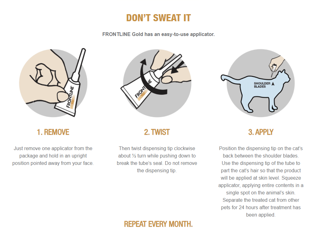 Frontline Gold Topical Flea & Tick Cat & Kittens 1Family 1Health Pharmacy