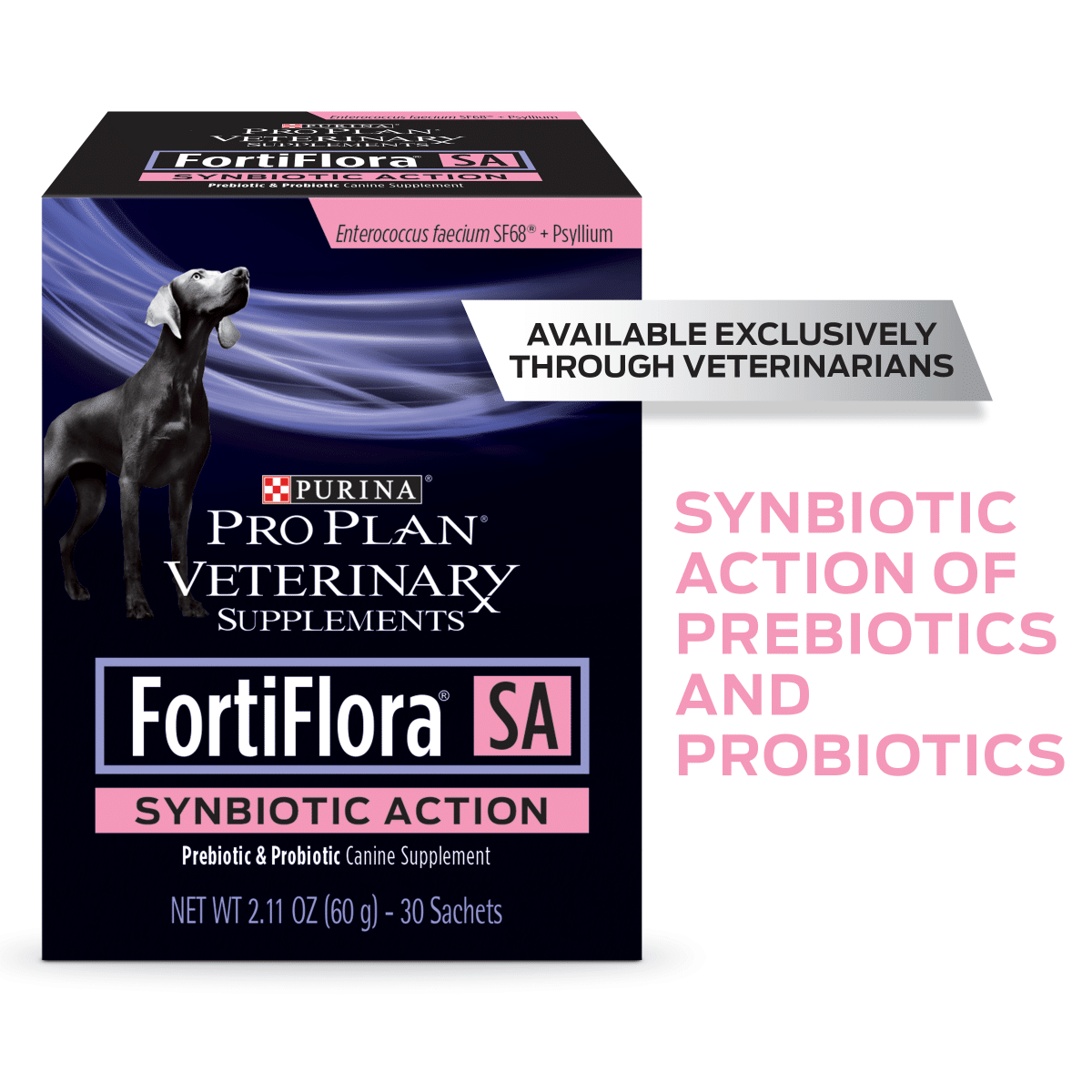Purina-Pro-Plan-Veterinary-Supplements-FortiFlora-SA-Synbiotic-Action-Dog.jpg