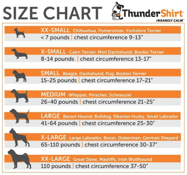 ThunderShirt Anxiety & Calming Aid for Dogs TABLE CHART