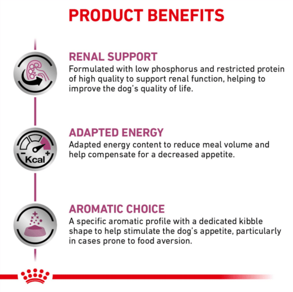 Royal Canin Veterinary Diet Renal Support S Dry Dog Food info
