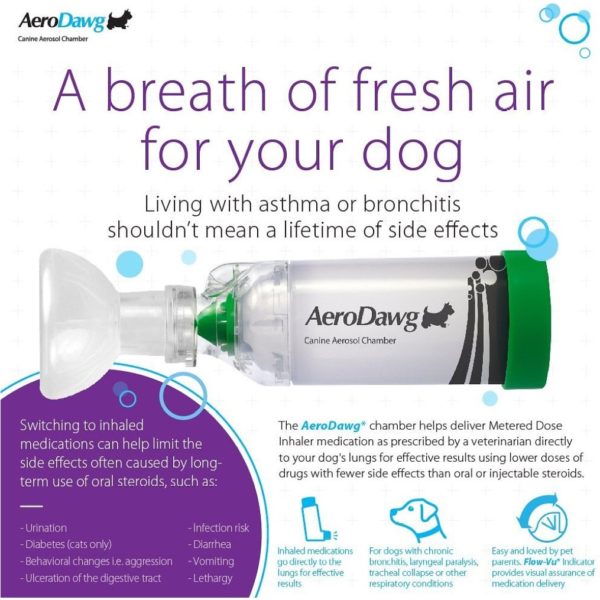 AeroDawg Dog Asthma Aerosol Chamber