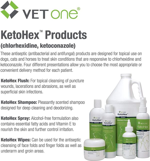 ketohex line of products