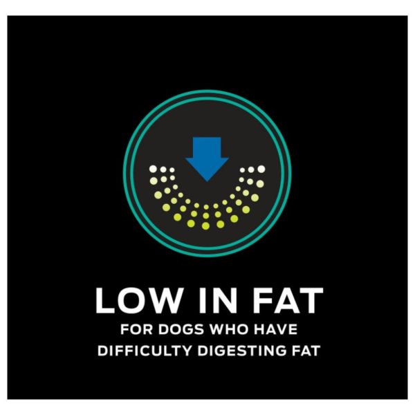 Purina ProPlan Veterinary Diets EN Gastroenteric Low Fat Wet Dog Food