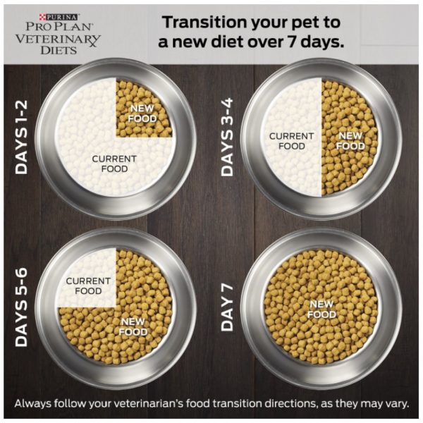 Purina ProPlan Veterinary Diets EN Gastroenteric Naturals Wet Dog Food