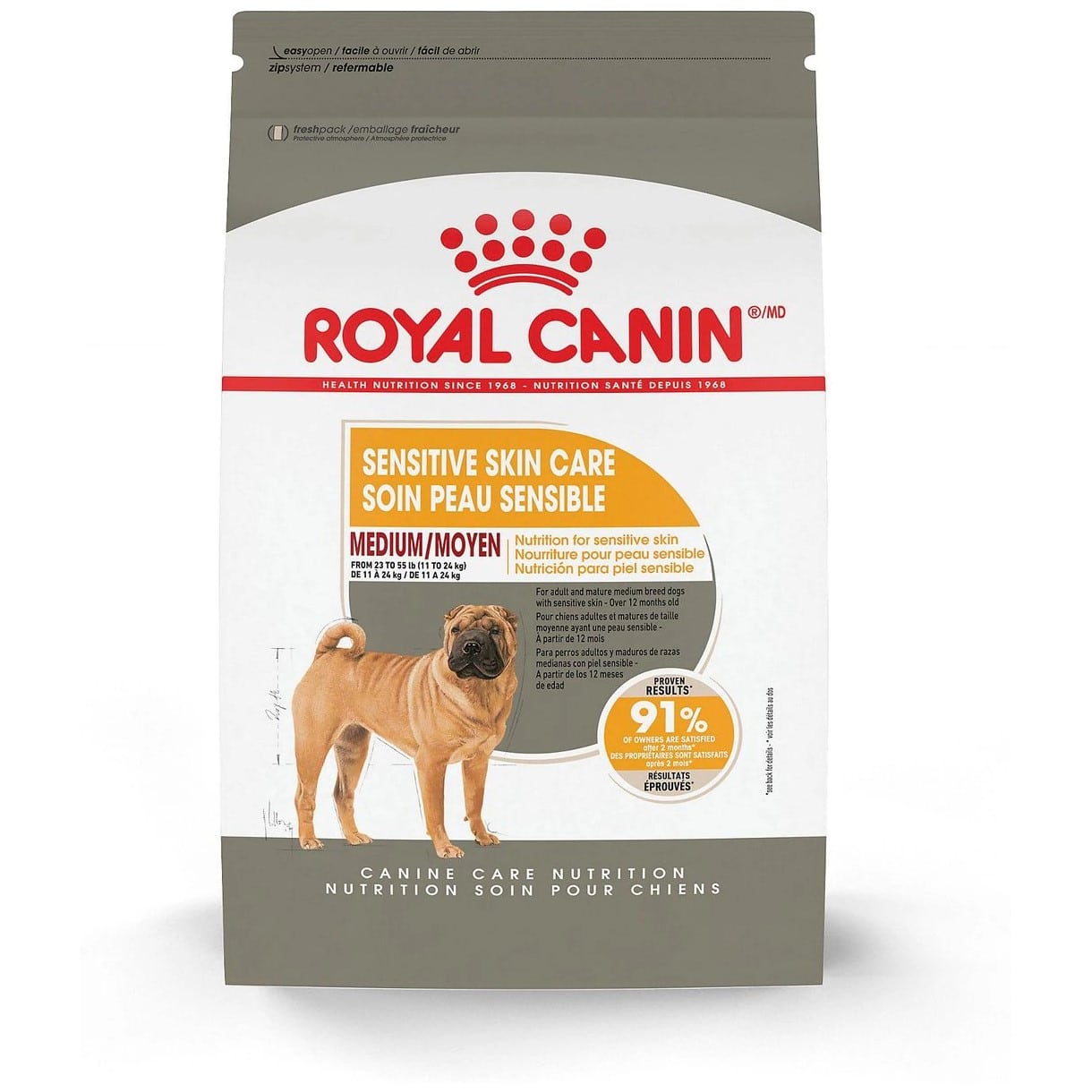 Royal Canin Canine Care Nutrition Medium Sensitive Skin Care Dry Dog Food