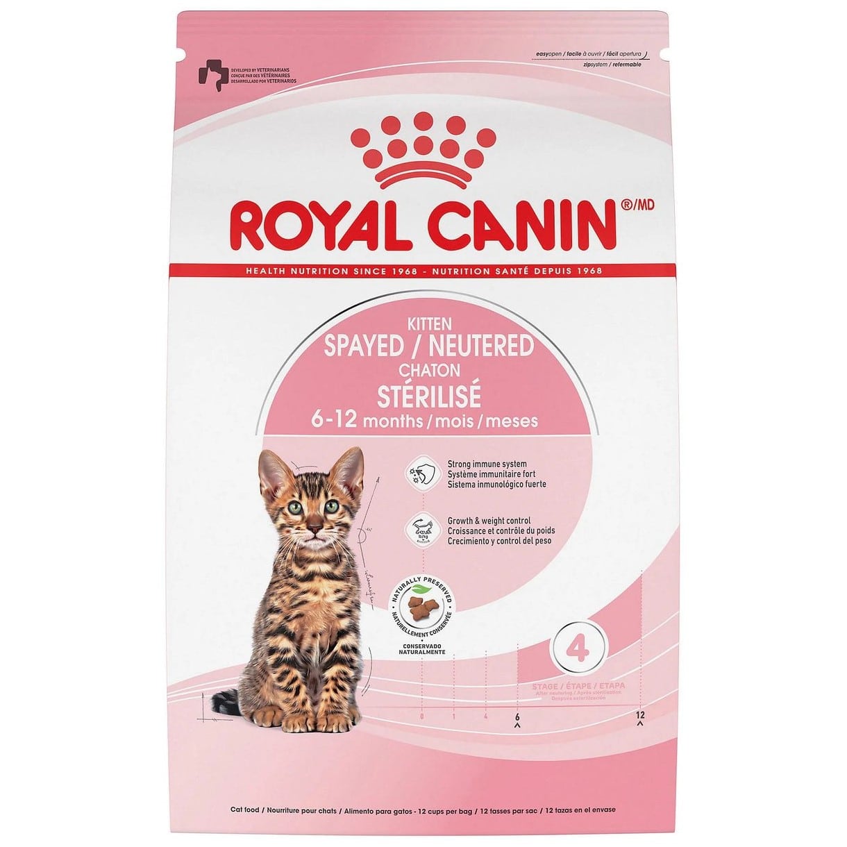 Royal Canin Feline Health Nutrition Kitten Spayed/Neutered Dry Cat Food