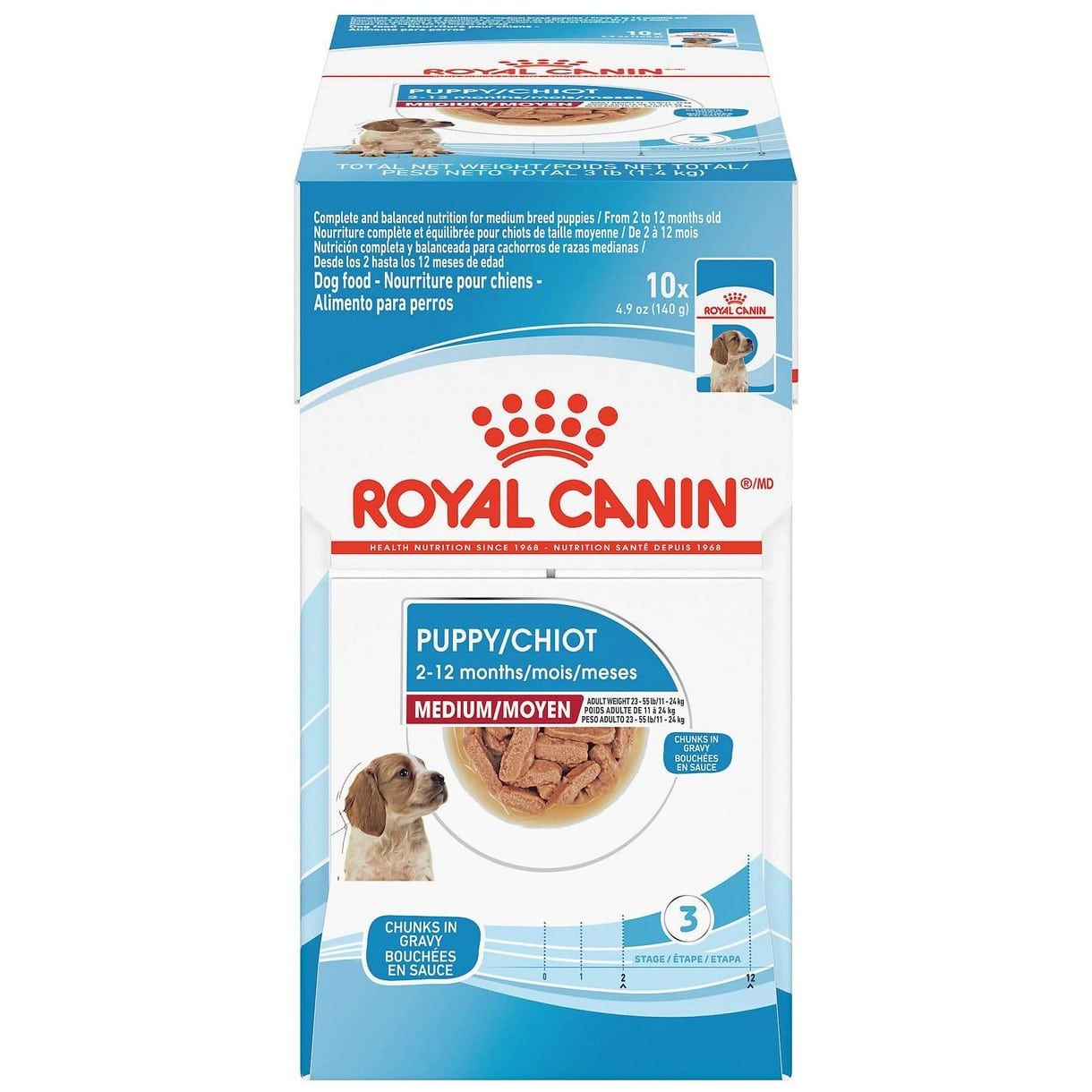 Royal Canin Size Health Nutrition Medium Puppy Chunks in Gravy Dog Food Pouch