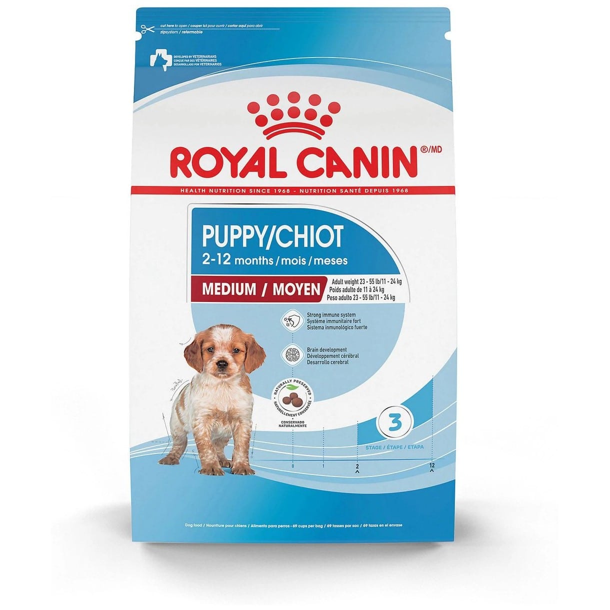 Royal Canin Size Health Nutrition Medium Puppy Dry Dog Food