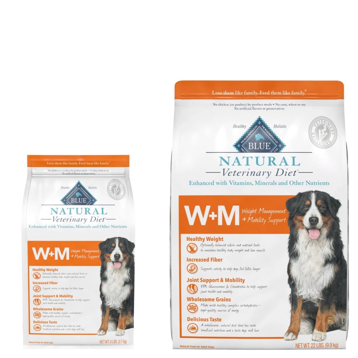Blue Buffalo Natural Veterinary Diet W+M Weight Management + Mobility Support Dry Dog Food