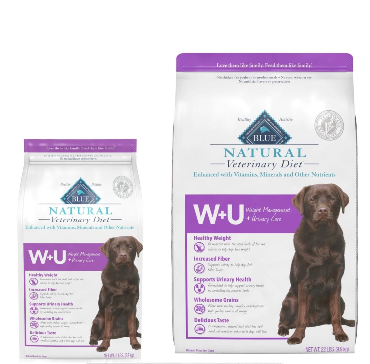 Blue Buffalo Natural Veterinary Diet W+U Weight Management + Urinary Care Dry Dog Food