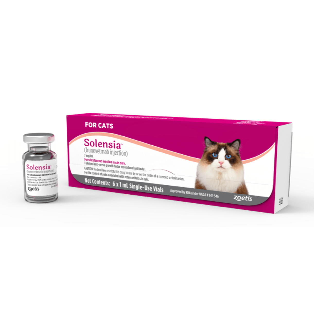 Solensia™ (frunevetmab injection)